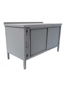 Armarios calientes eléctricos